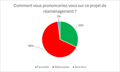 Broustin 01 FR Broustin 01 FR