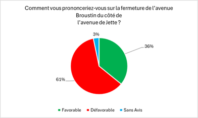 Broustin 02 FR Broustin 02 FR