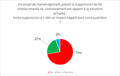 Broustin 05 FR Broustin 05 FR