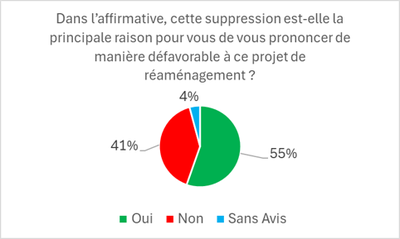 Broustin 06 FR Broustin 06 FR