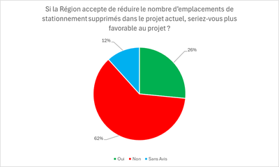Broustin 07 FR Broustin 07 FR
