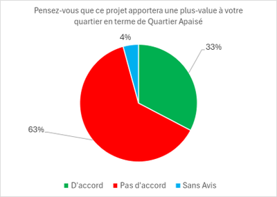 Broustin 08 FR Broustin 08 FR