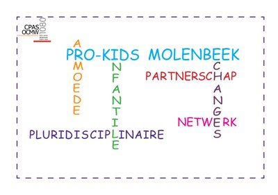 Logo du projet Pro-Kids Mots clés du projet Pro-Kids